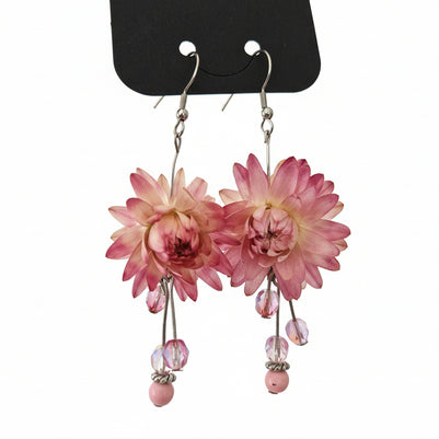 Pair of pink floral earrings on a white background